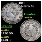 1911 Liberty 5c Grades Select+ Unc