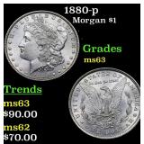 1880-p Morgan $1 Grades Select Unc