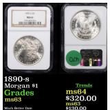 1890-s Morgan $1 Graded ms63