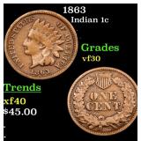 1863 Indian 1c Grades vf++