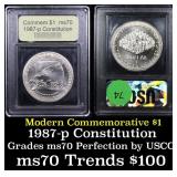 1987-p Constitution Bicentennial Modern Commem Dol