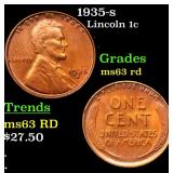 1935-s Lincoln 1c Grades Select Unc RD