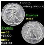1936-p Walking Liberty 50c Grades Select Unc