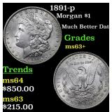 1891-p Morgan $1 Grades Select+ Unc