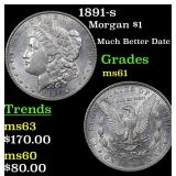 1891-s Morgan $1 Grades BU+