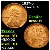 1927-p Lincoln 1c Grades Gem+ Unc RD