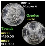1881-s Morgan $1 Grades GEM+ Unc