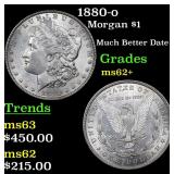 1880-o Morgan $1 Grades Select Unc