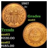 1867 2c Grades Select Unc
