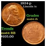 1924-p Lincoln 1c Grades Choice Unc RB