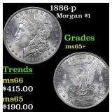 1886-p Morgan $1 Grades GEM+ Unc