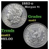 1882-o Morgan $1 Grades Select Unc
