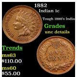 1882 Indian 1c Grades Unc Details