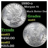 1880-o Morgan $1 Grades Select Unc