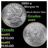 1891-s Morgan $1 Grades Select Unc