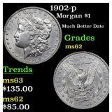 1902-p Morgan $1 Grades Select Unc