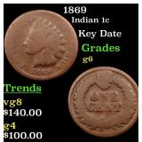 1869 Indian 1c Grades g+