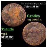 1787 Conneticut Draped Bust Left Colonial 1c Grade