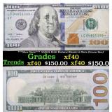 ***Star Note*** 2009A $100 Federal Reserve Note Gr