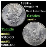 1887-s Morgan $1 Grades Select Unc