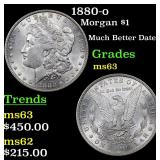 1880-o Morgan $1 Grades Select Unc