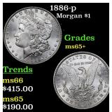 1886-p Morgan $1 Grades GEM+ Unc