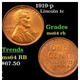 1919-p Lincoln 1c Grades Choice Unc RB