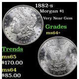 1882-s Morgan $1 Grades Choice+ Unc