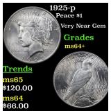 1925-p Peace $1 Grades Choice+ Unc