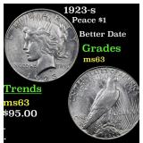 1923-s Peace $1 Grades Select Unc