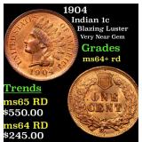 1904 Indian 1c Grades Choice+ Unc RD