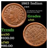 1863 Indian cwt Grades xf+