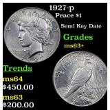 1927-p Peace $1 Grades Select+ Unc