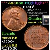 *Highlight* 1924-d Lincoln 1c Graded Choice+ Unc R