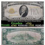 1928 $10 Gold Certificate, Signatures Woods/Mellon