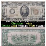 RARE 1934 $20 FRN Hawaii, WWII Emergency Currency