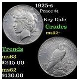 1925-s Peace $1 Grades Select Unc