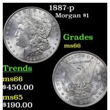 1887-p Morgan $1 Grades GEM+ Unc