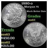 1880-o Morgan $1 Grades Select Unc