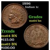 1896 Indian 1c Grades Choice Unc BN
