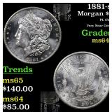 1881-s Morgan $1 Grades Choice+ Unc