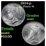 1924-p Peace $1 Grades Select Unc