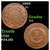 1868 2c Grades f+