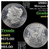 1880-s Morgan $1 Grades Choice+ Unc
