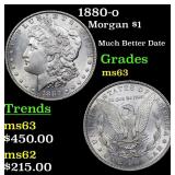 1880-o Morgan $1 Grades Select Unc