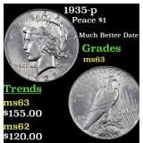 1935-p Peace $1 Grades Select Unc