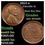 1912-s Lincoln 1c Grades Unc Details