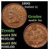 1890 Indian 1c Grades Select+ Unc BN
