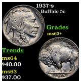 1937-s Buffalo 5c Grades Select+ Unc