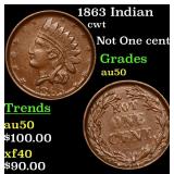 1863 Indian cwt Grades AU, Almost Unc